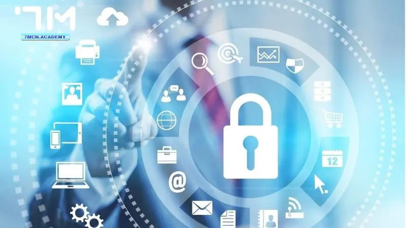 Chính sách về bảo mật dữ liệu cá cược 